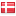 aftt.be server is located in Denmark